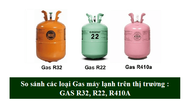 Các loại gas máy lạnh thường được sử dụng