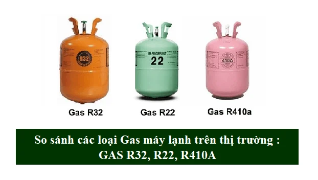 Các loại gas máy lạnh thường được sử dụng