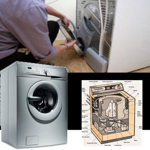 Khi có trục trặc hãy liên hệ ngay với dịch vụ bảo trì sửa máy giặt quận 2