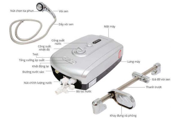 Cấu tạo cơ bản của máy nước nóng lạnh và hệ thống vòi sen và ống nước 