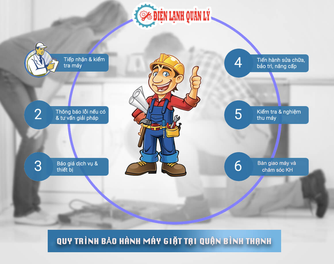 Quy trình sửa máy giặt Bình Thạnh