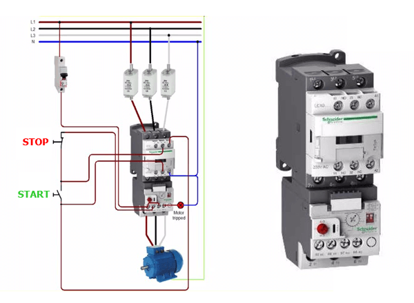 Khởi động từ được sử dụng phổ biến ở nhiều thiết bị điện hiện nay