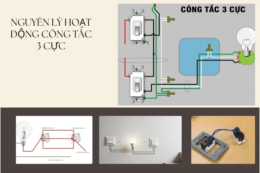 Nguyên lý vận hành của công tắc