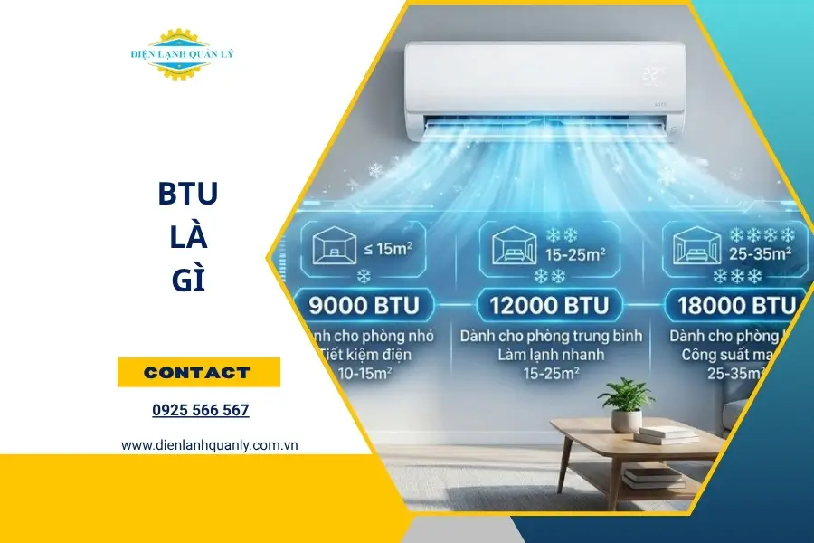BTU là gì BTU là gì