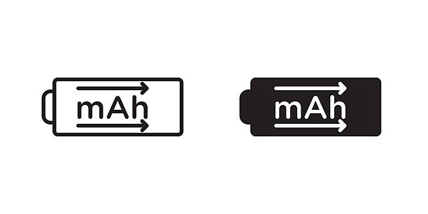 Tại sao chữ “A” lại viết hoa trong mAh