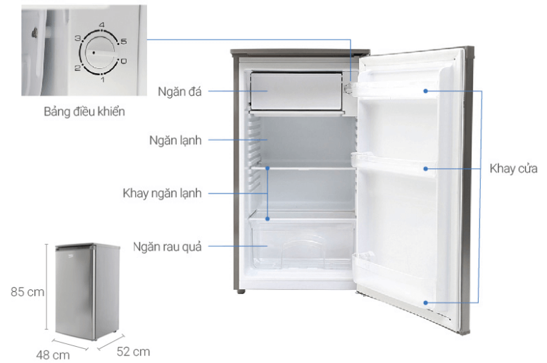 Hình ảnh các thông số và cấu tạo của tủ lạnh mini Beko.