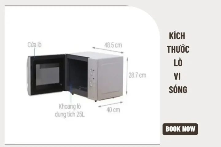 Kích thước lò vi sóng