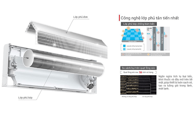 Máy lạnh Mitsubishi inverter 1 chiều 9212BTU  MS - HP25F