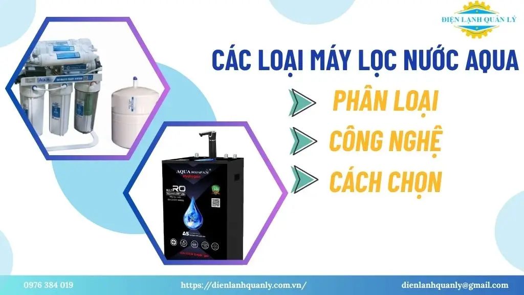 Các Loại Máy Lọc Nước Aqua: Phân Loại, Công Nghệ, Cách Chọn