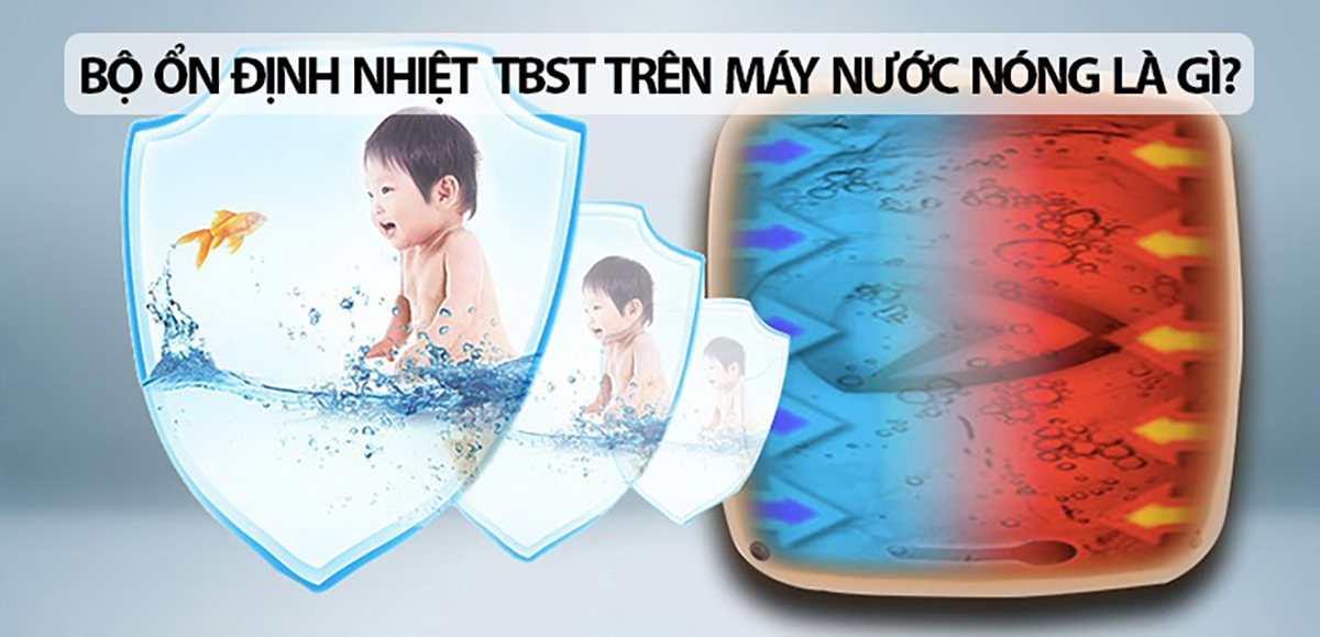 bộ ổn định nhiệt TBST