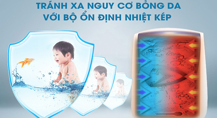 cảm biến nhiệt của máy nước nóng lạnh