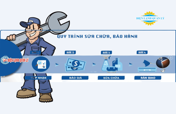 quy trình sửa chữa, bảo hành máy lạnh, máy giặt, tủ lạnh,..