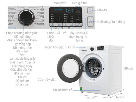 Bảng mã lỗi máy giặt Samsung