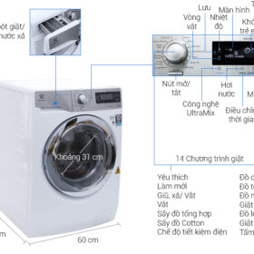 Bảng mã lỗi máy giặt Electrolux: Giải mã và hướng dẫn khắc phục