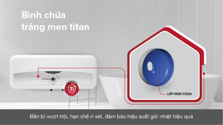 7 tiêu chí chọn mua máy nước nóng bạn cần biết trước khi quyết định