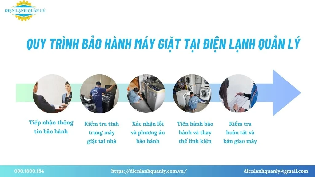 trung tam bao hanh may giat quan 9