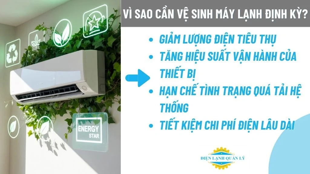 Vệ sinh máy lạnh định kỳ giúp tiết kiệm điện năng