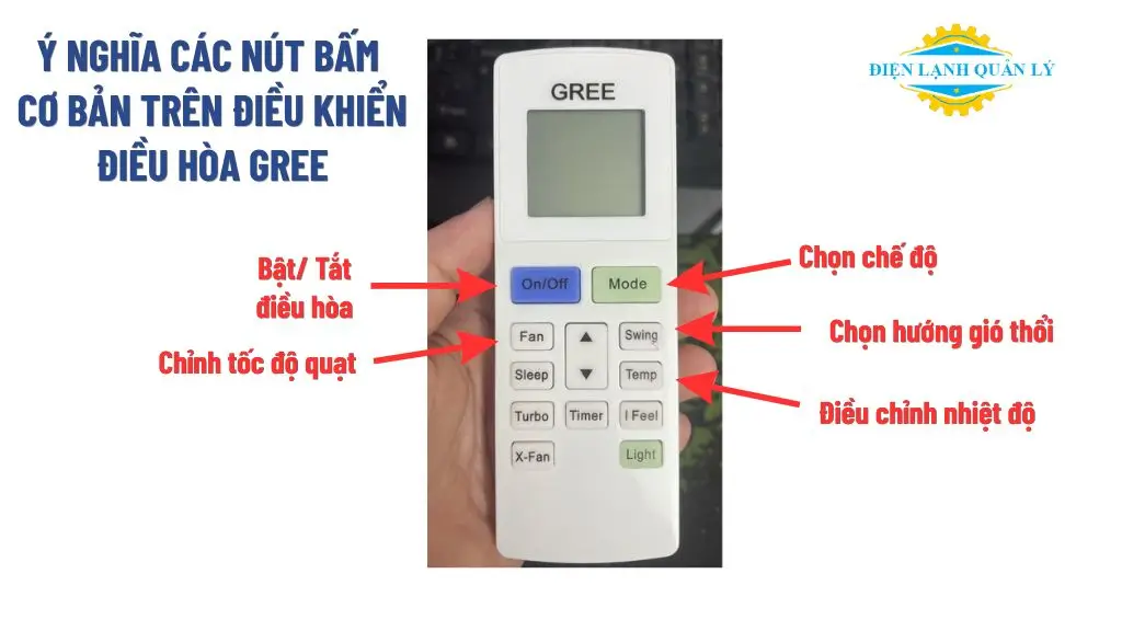 Ý nghĩa các nút bấm cơ bản trên điều khiển điều hòa Gree