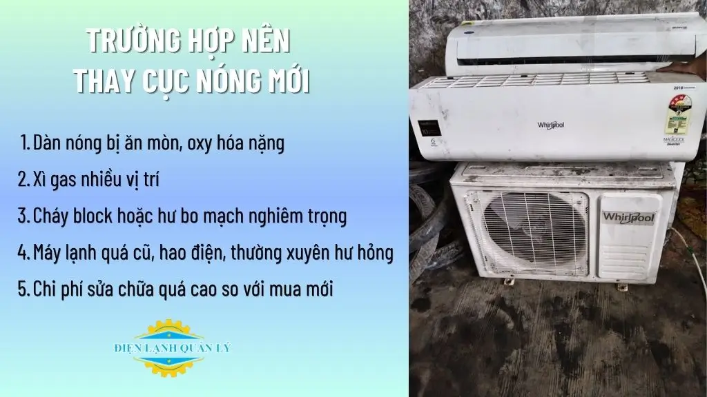Trường hợp nên thay cục nóng mới