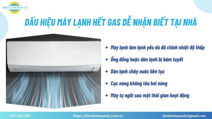 Dấu hiệu máy lạnh hết gas dễ nhận biết tại nhà 