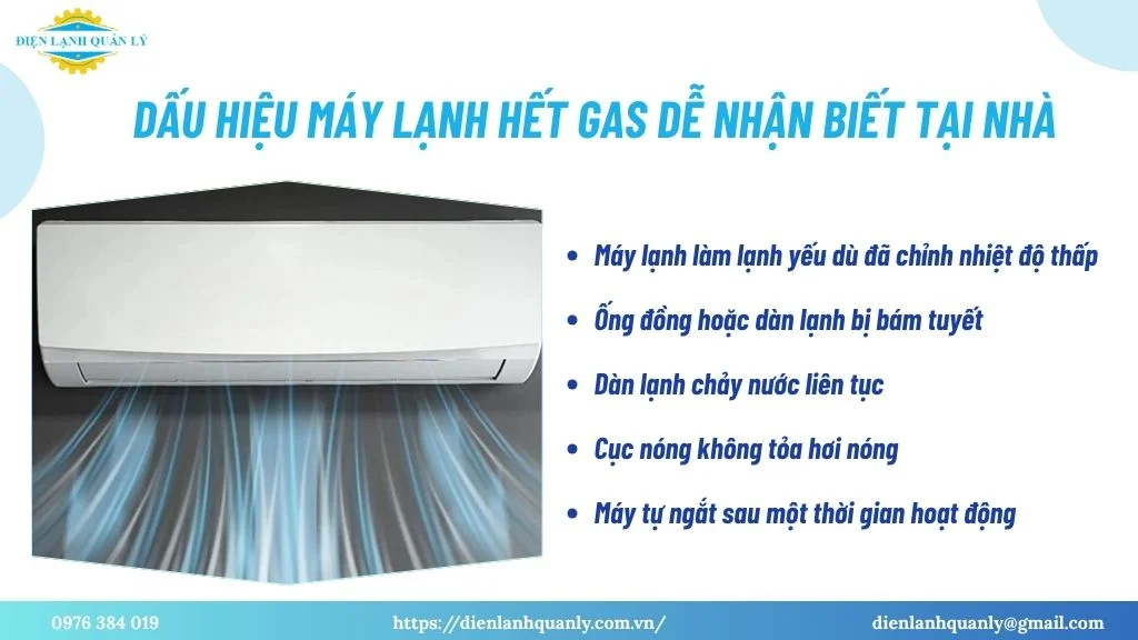 Dấu hiệu máy lạnh hết gas dễ nhận biết tại nhà Dấu hiệu máy lạnh hết gas dễ nhận biết tại nhà