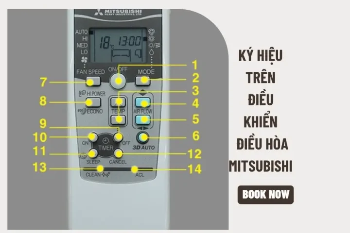 Ký hiệu trên điều khiển điều hoà Mitsubishi