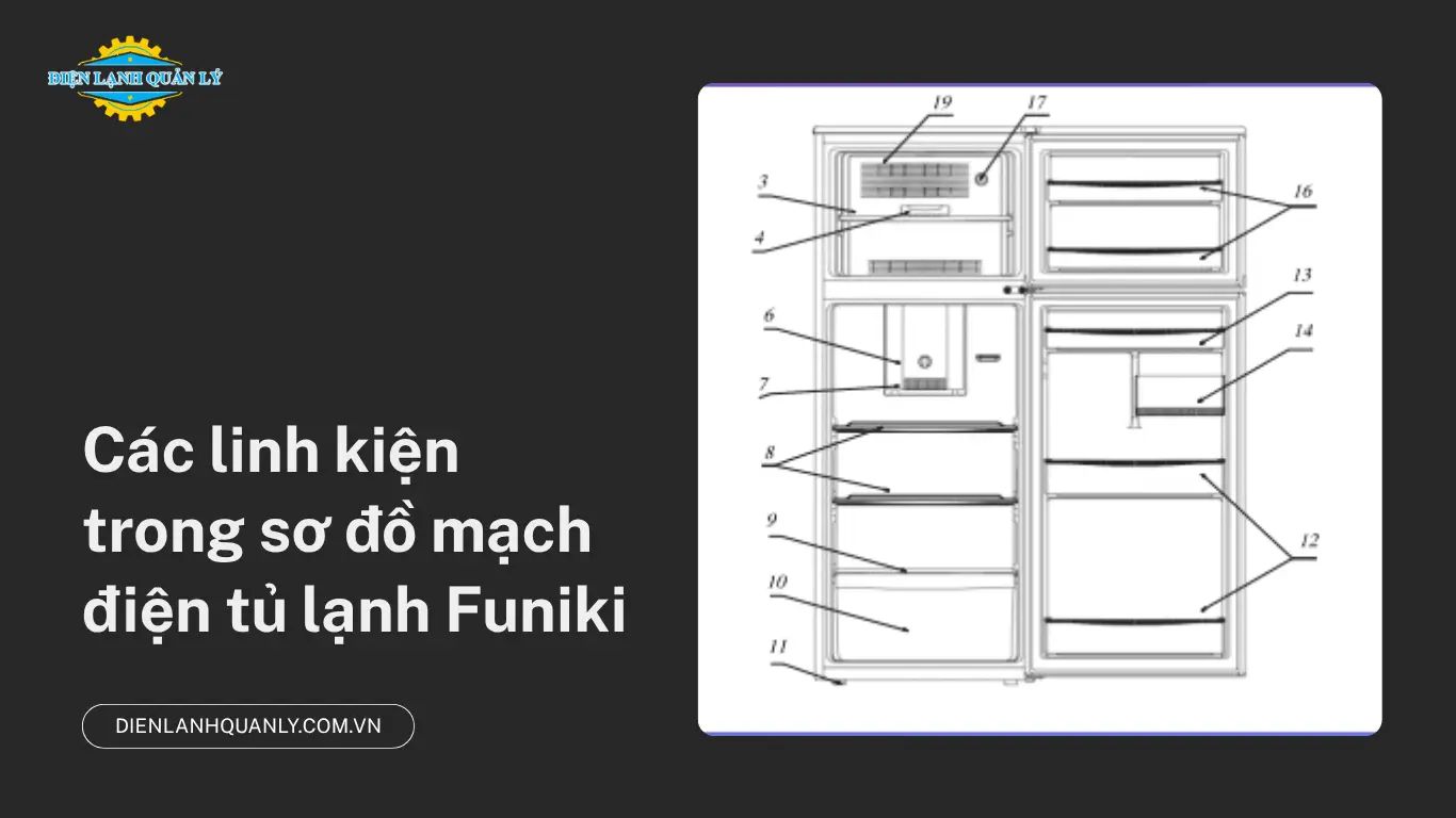 Chi tiết các linh kiện trong sơ đồ mạch điện tủ lạnh Funiki