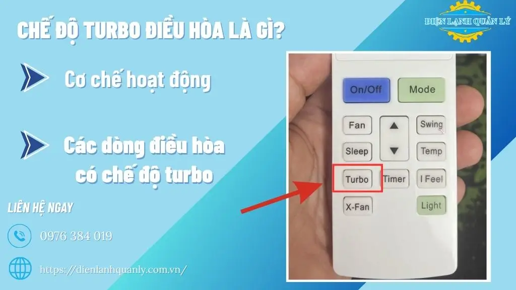 Chế độ Turbo điều hòa là gì?