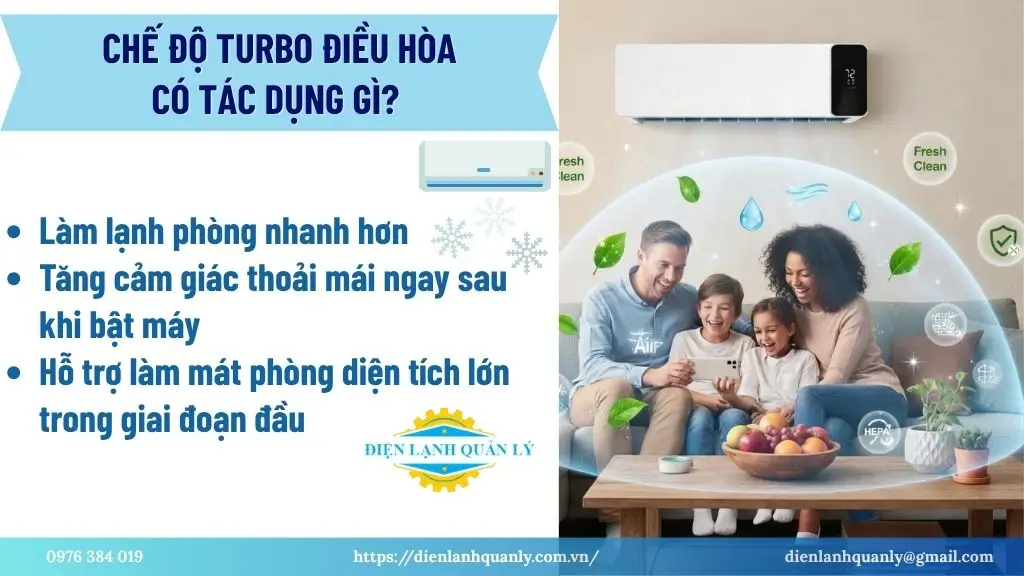 Chế độ Turbo điều hòa có tác dụng gì?