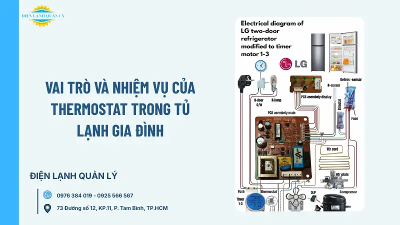 Vai trò và nhiệm vụ của Thermostat trong tủ lạnh gia đình Vai trò và nhiệm vụ của Thermostat trong tủ lạnh gia đình
